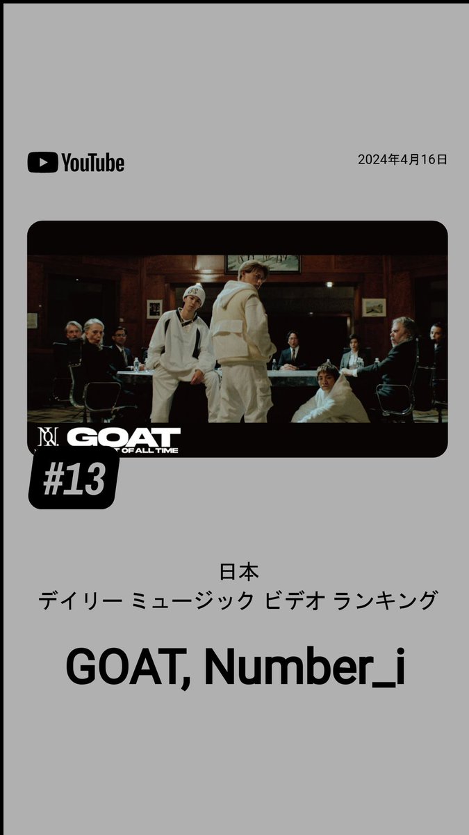 youtu.be/Tx5pL35ZXkA?si…
１６日付YouTubeデイリーランキング１３位に🆙
わε=(*∀)=ぃ!!!!!!!!
Jacksonさんのファンの方にも感謝感謝♡♡♡
 #Number_i_GOAT