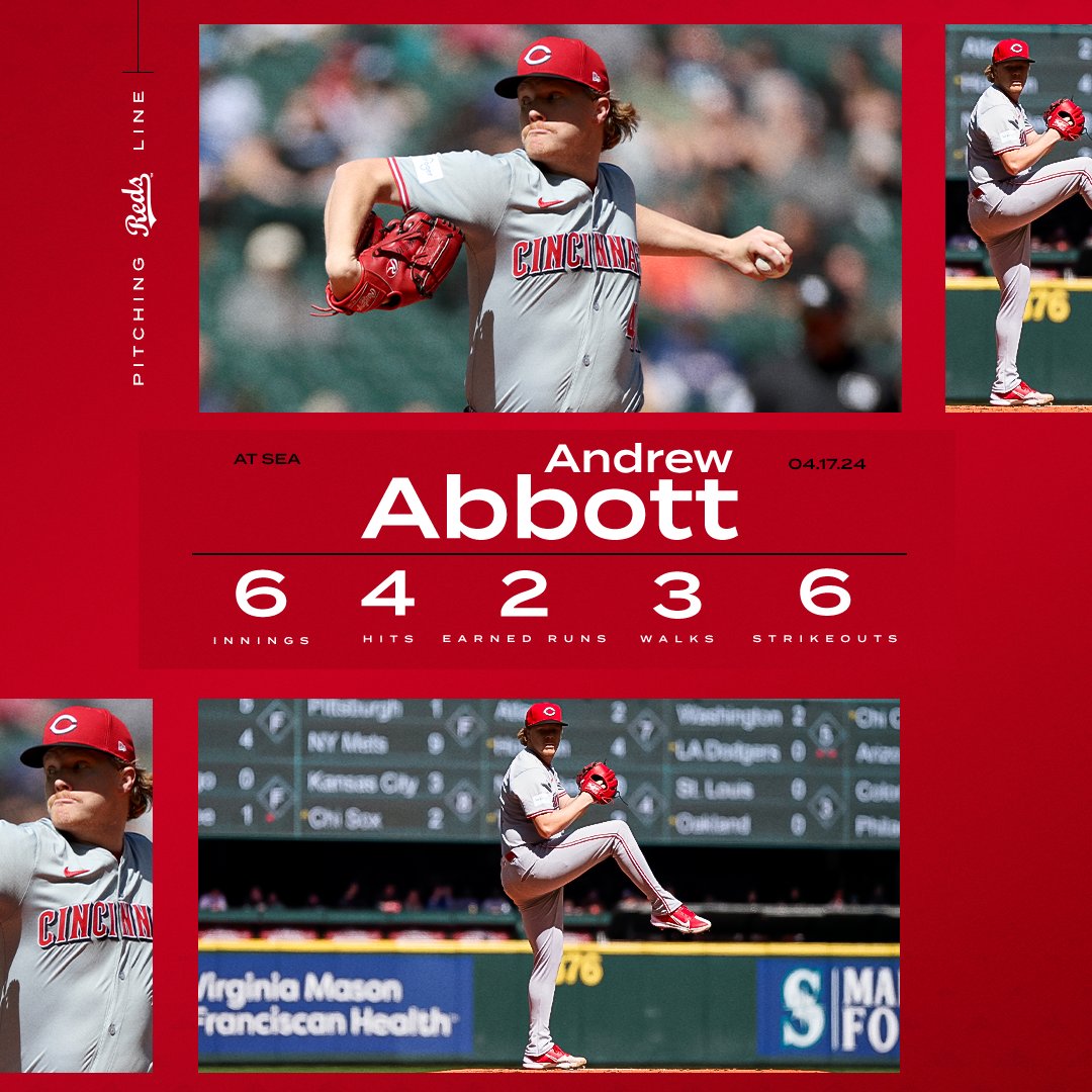 Six quality innings for @andrewabbott33: