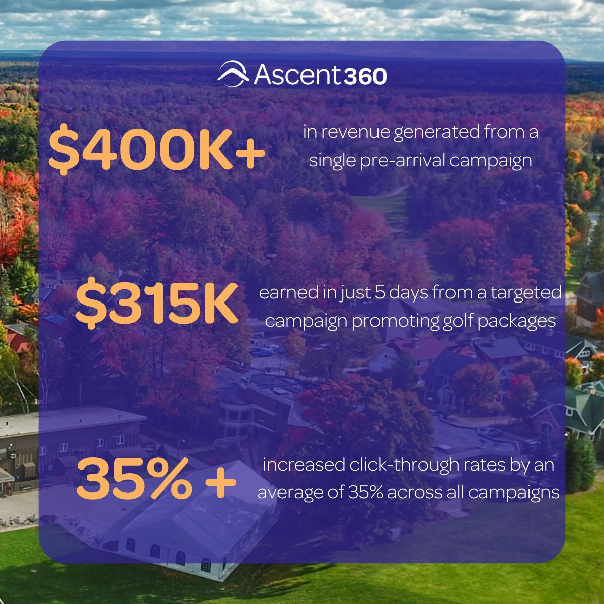 Ascent360 tweet media