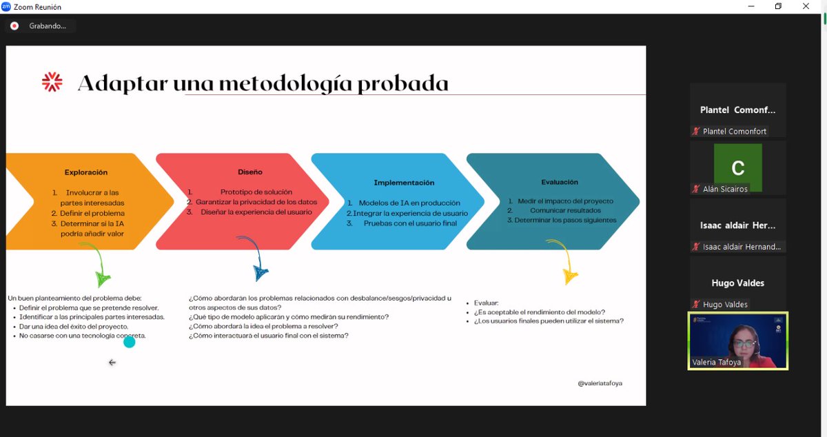 Valle de la Mentefactura tweet media