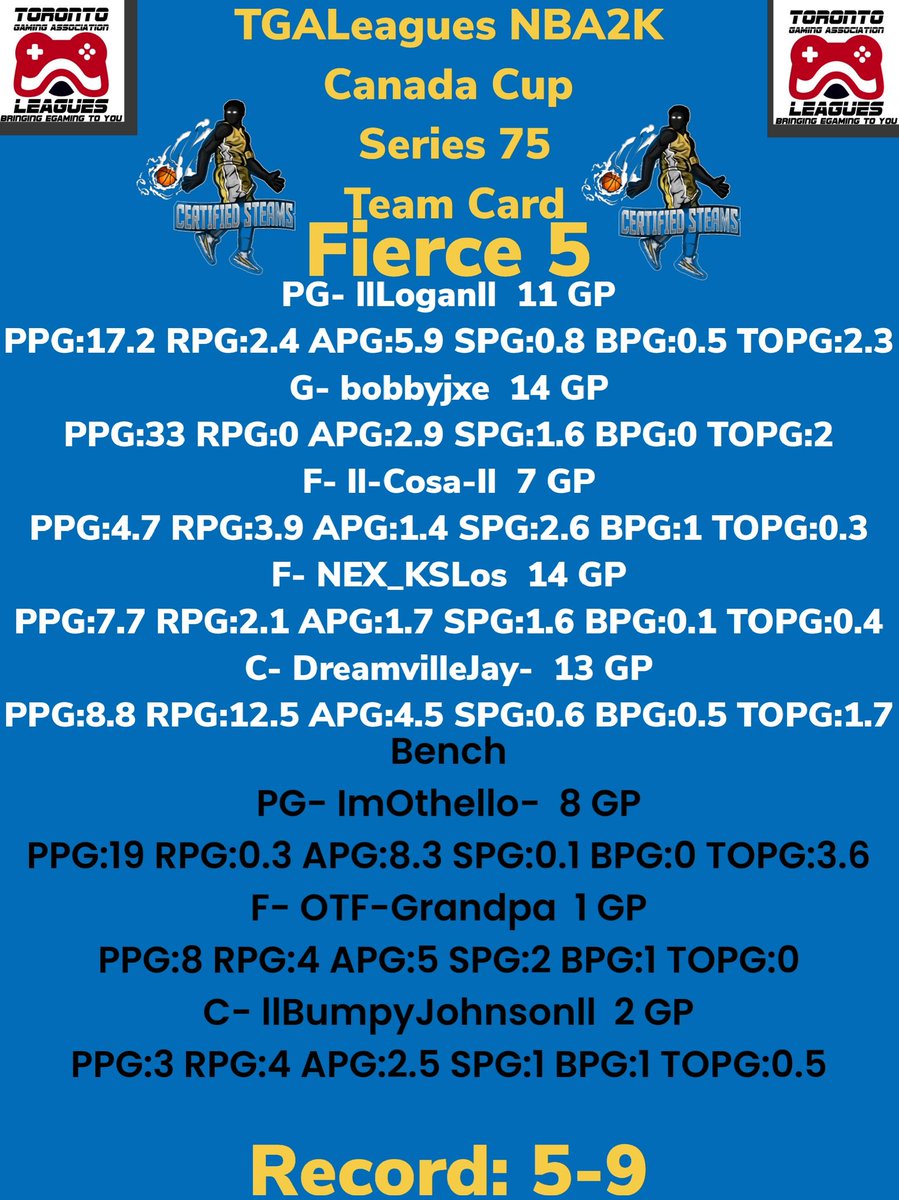 TGALeagues tweet media