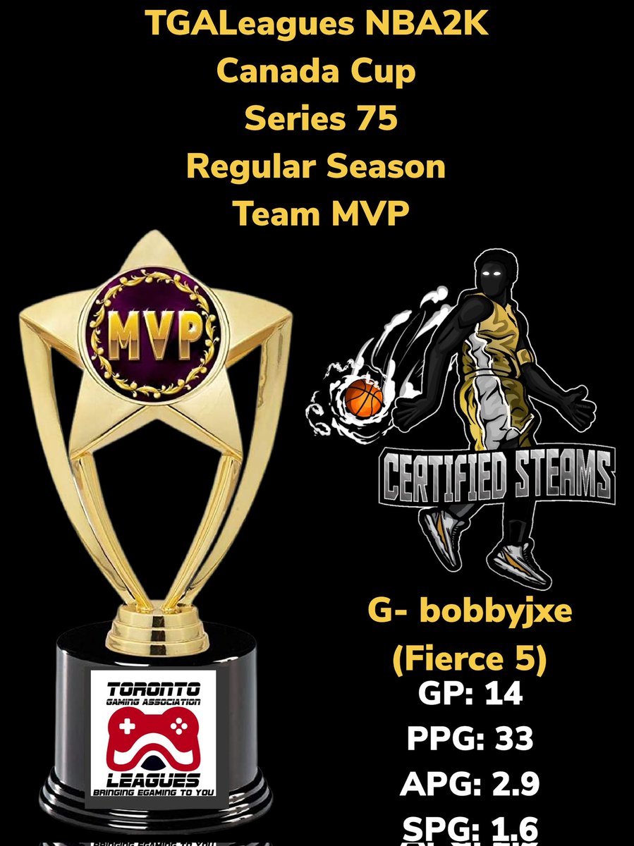 TGALeagues tweet media