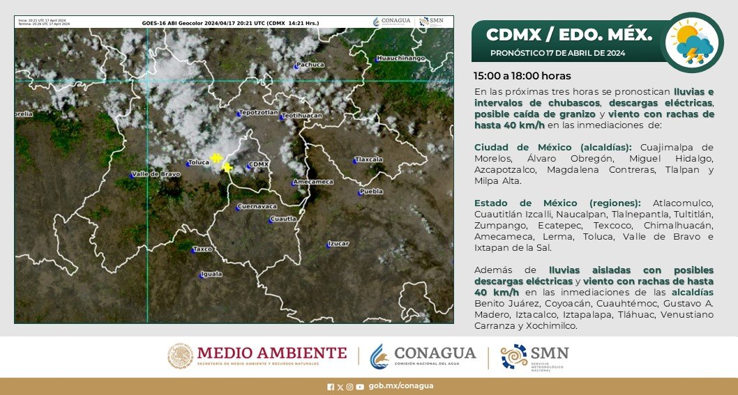 CONAGUA Clima tweet media