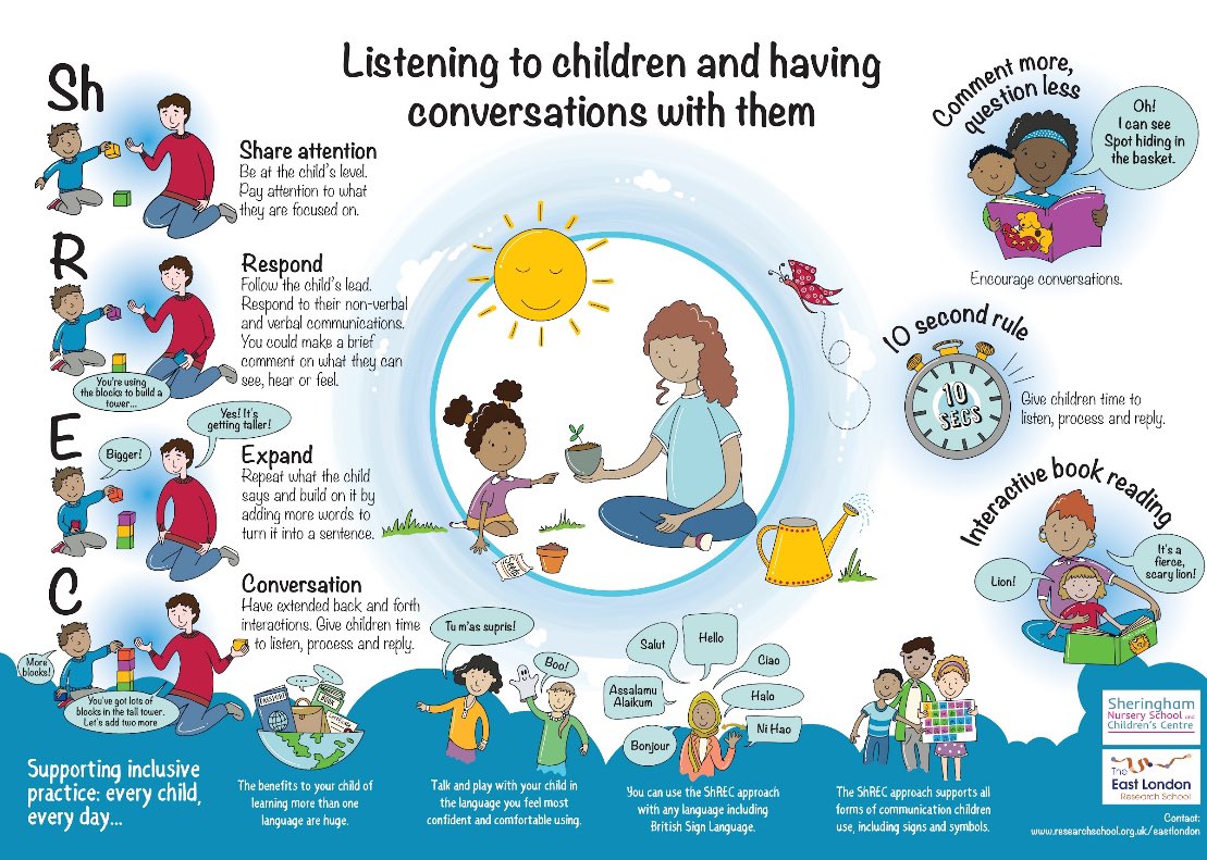 📣 Calling all #earlyyears educators! 

🌟 Would you like to learn more about how to improve children’s communication & language? 

🌟 Join our #WednesdayWebinar on 24th April 4-5pm to explore the #ShREC Approach!

Sign up here ⬇️
shorturl.at/cHW69