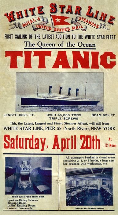 After a few days in New York, #Titanic was scheduled to leave at noon for Plymouth, #Cherbourg & #Southampton for her return trip. #Titanic2024 #TitanicTimeline #TitanicAnniversary #RMSTitanic #OTD #Titanic112