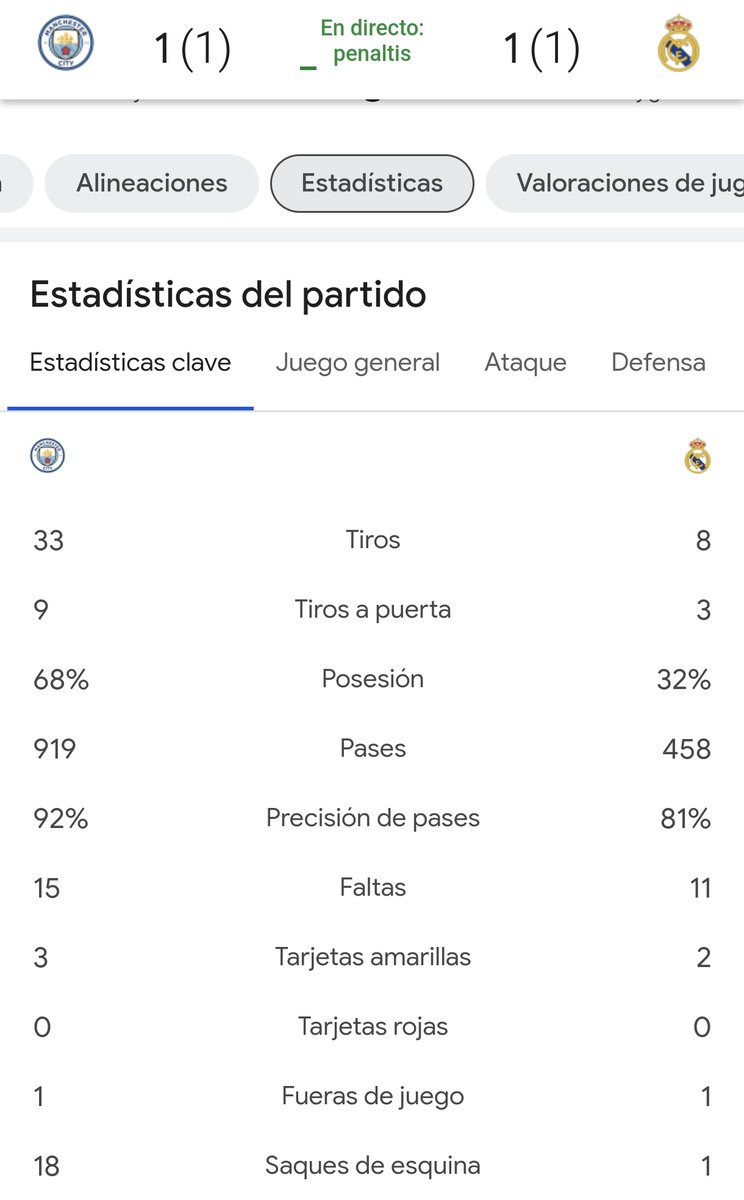Torren__'s tweet photo. El City ha perdido este partido. https://t.co/l9DRzylz9m