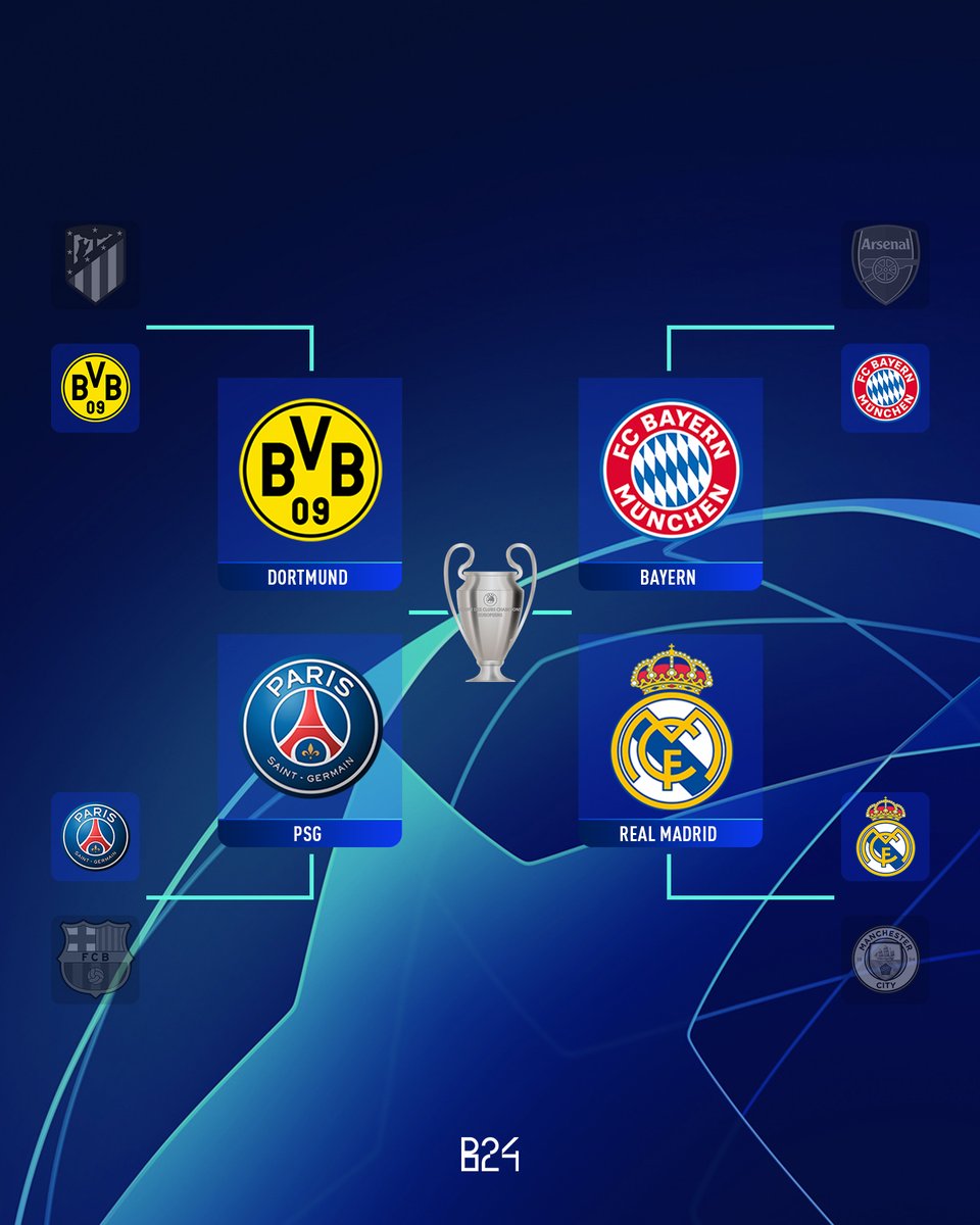 Quem vence a Champions? 🌟