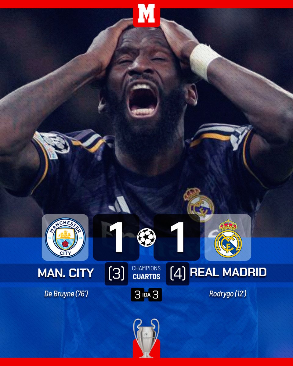marca's tweet photo. ¡El Real Madrid te lleva a la locura! 

El Rey de la Champions elimina al Manchester City, actual campeón, en su campo en la tanda de penaltis #Champions #UCL https://t.co/6H7K4OfaUf