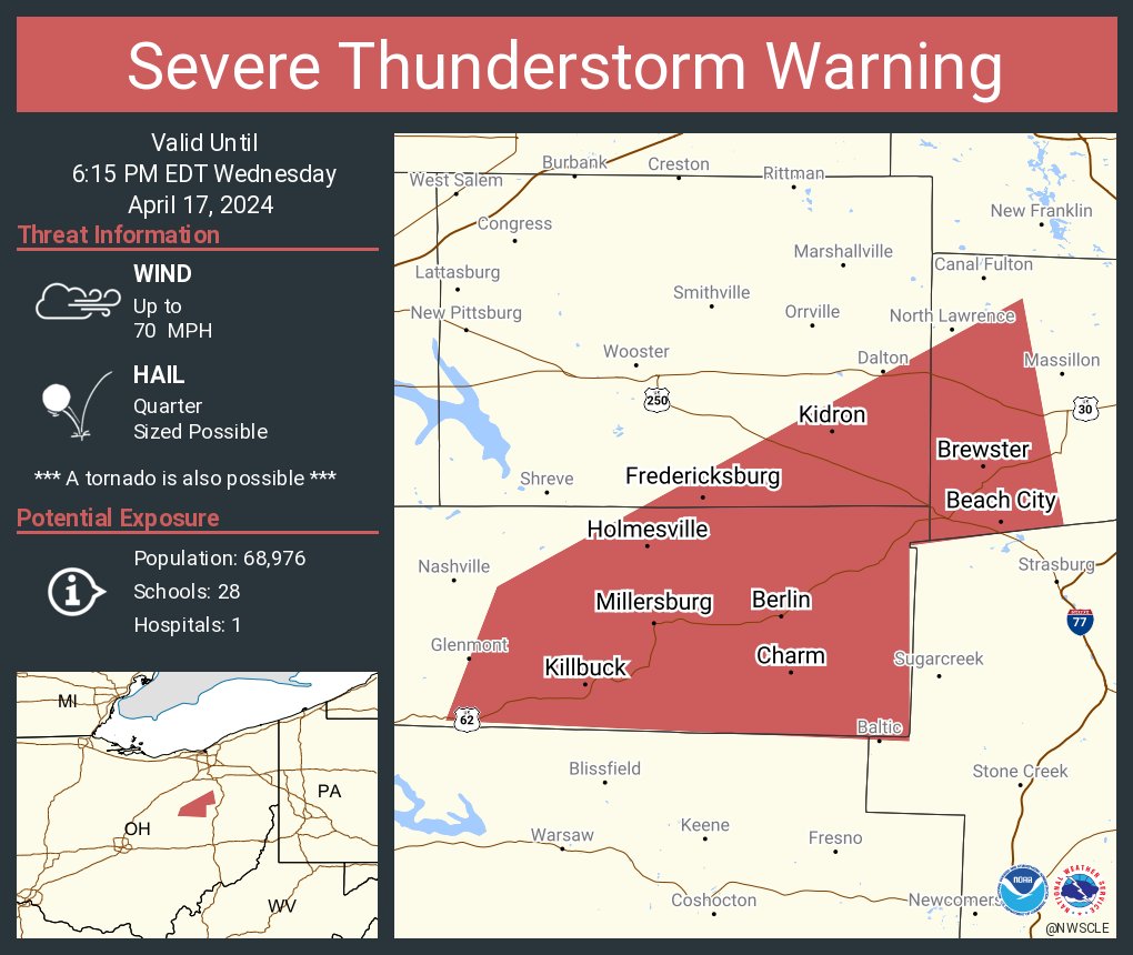 Severe Thunderstorm Warning continues for Millersburg OH, Brewster OH and Beach City OH until 6:15 PM EDT. This storm will contain wind gusts to 70 MPH!