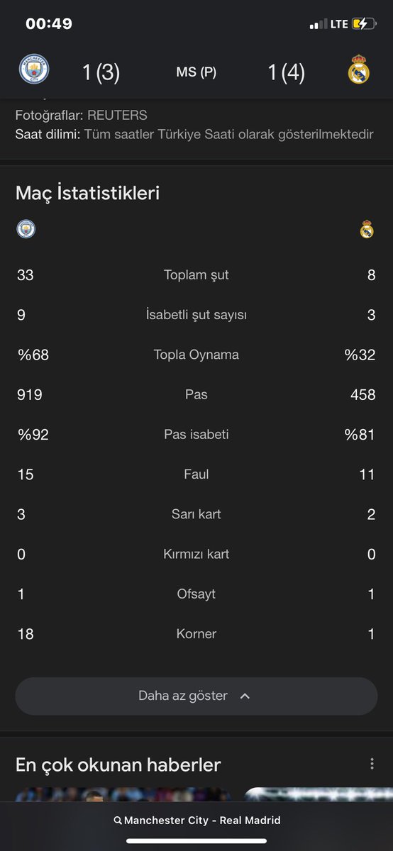 Şu istatistiklerle gel de penaltılarla maçı ver,çok yazık oldu 
#ManchesterCityRealMadrid