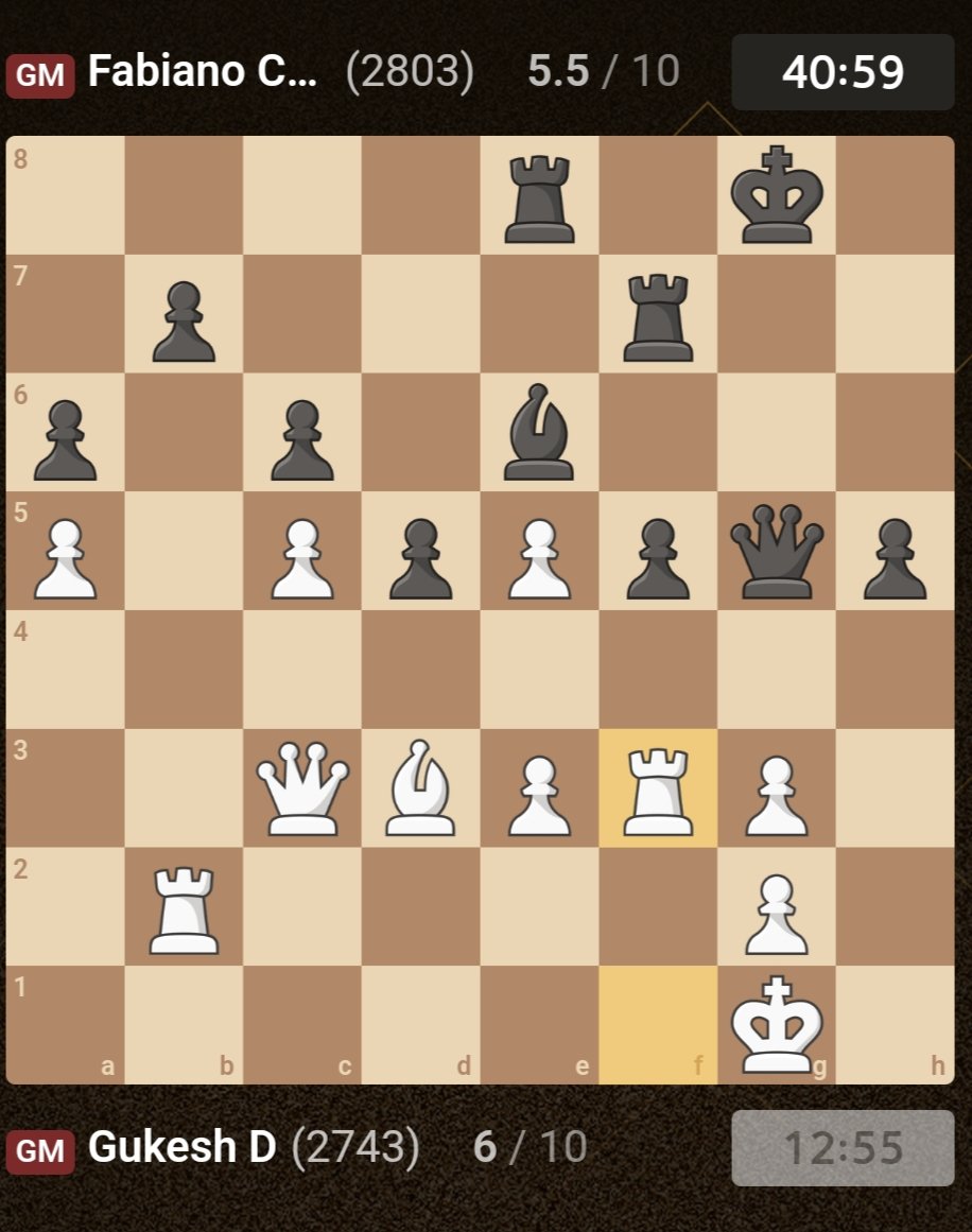 KoganArt's tweet image. Great players make their own rules – just like Gukesh with his cool new pawn moves! Doubles, isolates? No problem! 😄👍 #ChessTalent #Gukesh #chesscandidates2024