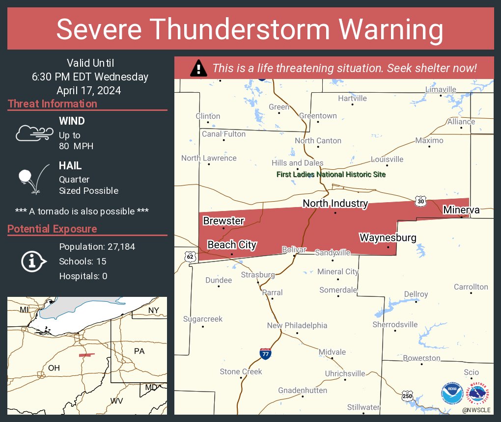 Severe Thunderstorm Warning continues for Minerva OH, Brewster OH and Navarre OH until 6:30 PM EDT. This destructive storm will contain wind gusts to 80 MPH!