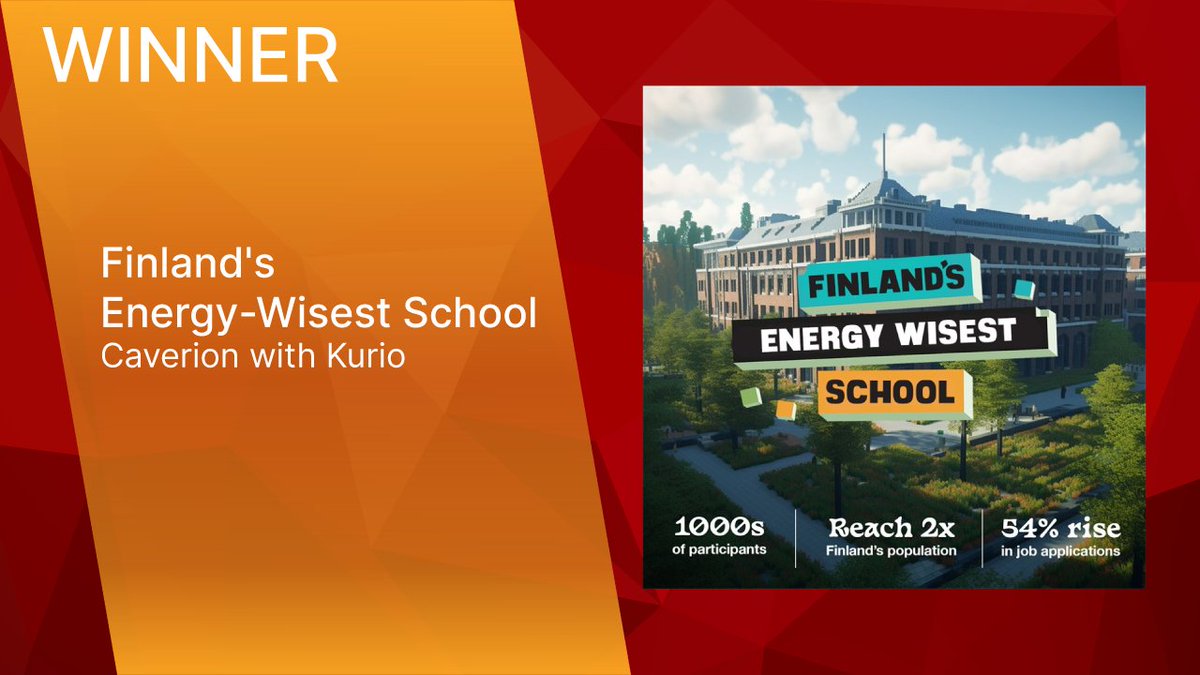 #SABREAwardsEMEA Winner: EMPLOYER BRANDING - Finland's Energy-Wisest School - Caverion with @Kurio_Marketing