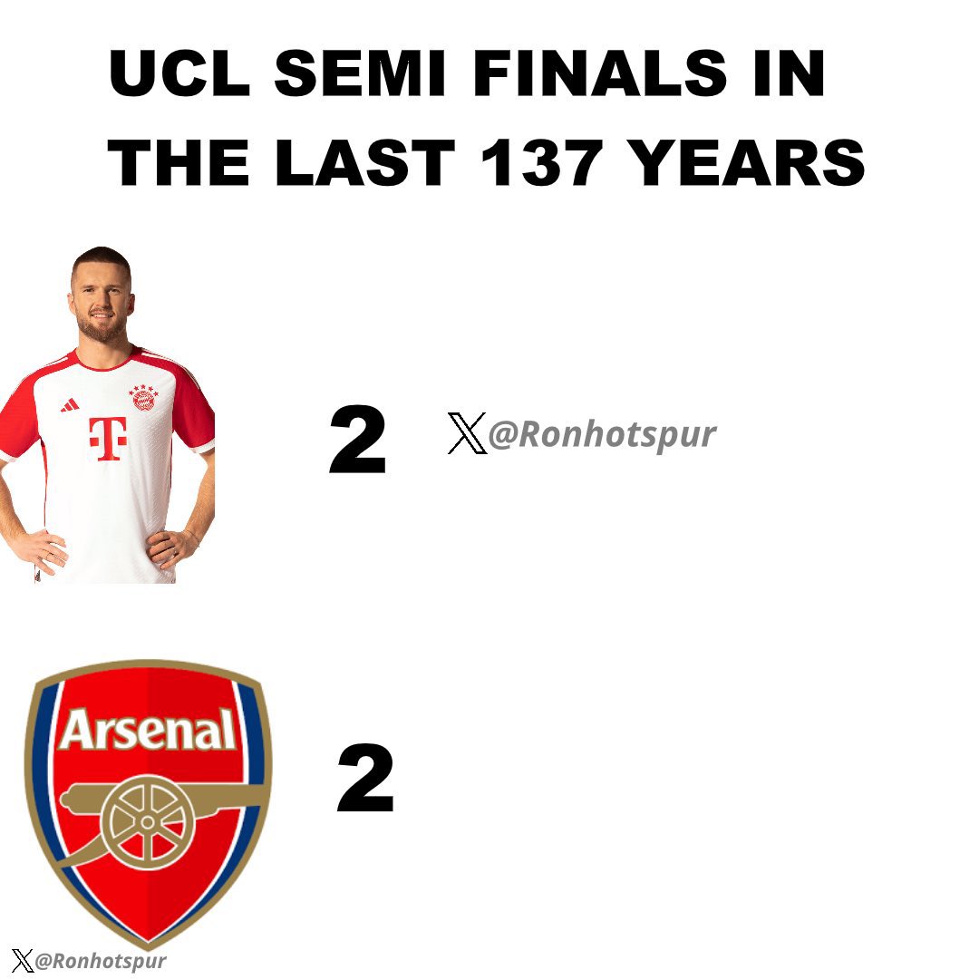 footballconfid1's tweet photo. @Billie_T https://t.co/QvoxLDCoJN