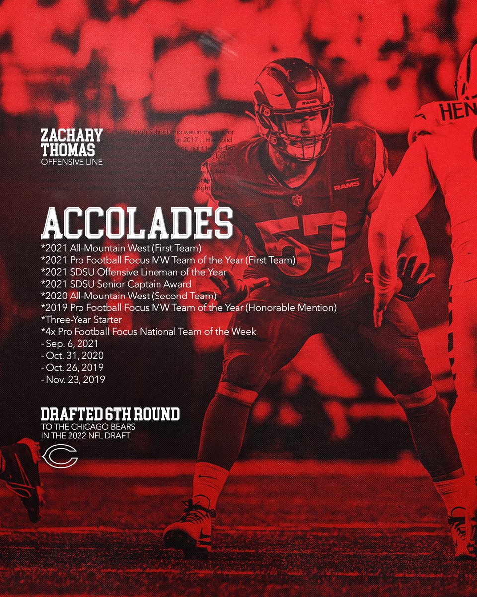 One of the best o-lineman in recent history 💪 A look at the accolades for Aztec FAST Showcase honorary head coach, @Zach_Thomas76 #AztecForLife x @AztecLink_NIL