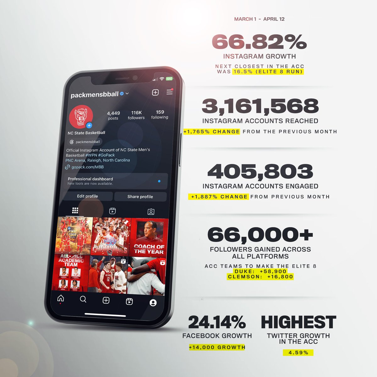 Patrick Hart tweet media