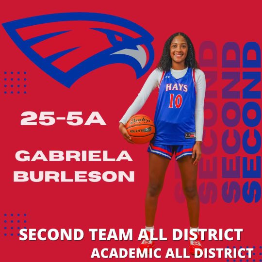 Gabriela Burleson! She has improved a lot over the years. She has been put in some tough spots but has persevered every time! Though she is a right handed guard, she gets to her left no problem. It’s so fun to watch. Great job Gabi! 💙✅🏀‼️💯 @GabiBurleson #statbasketball