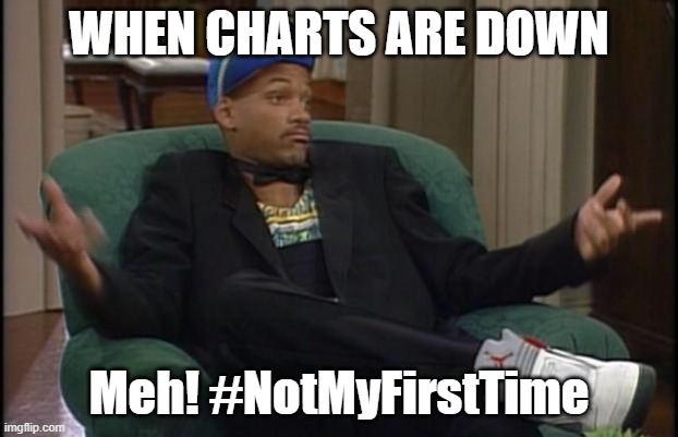 AlphaChadToken's tweet image. 