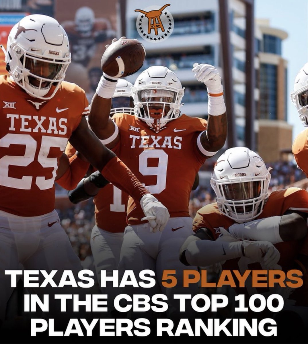 .@CBSSports Ranked The Top 100 College Football Players. Check Out Which Longhorns Made The List 👇🤘