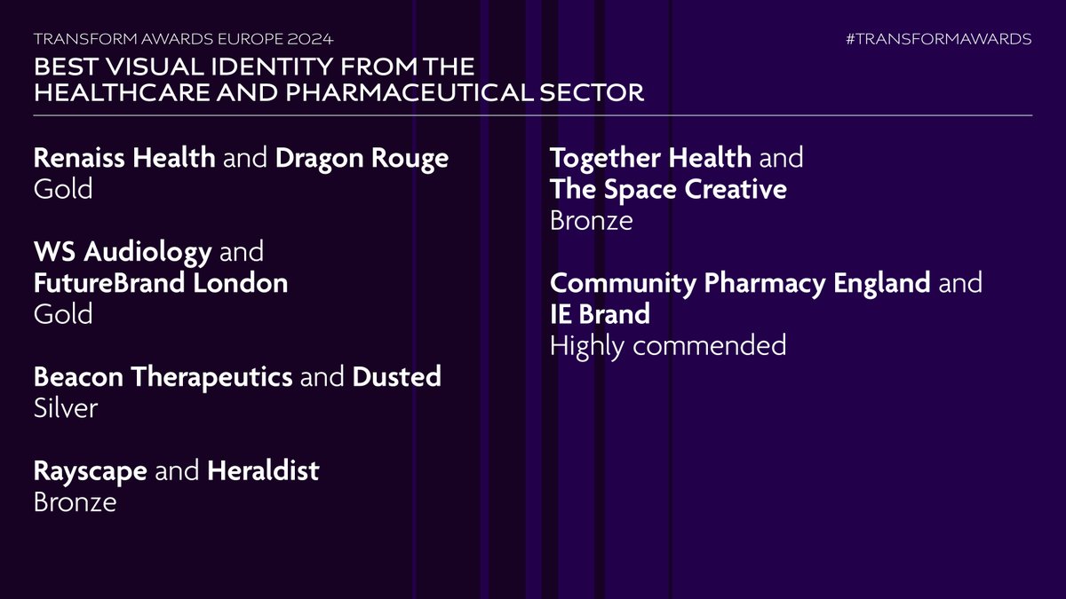 Transform Events (@transformevents) on Twitter photo Congratulations @beacontx_ #CommunityPharmacyEngland <a href="/dusted/">Dusted</a> #Heraldist <a href="/iedesign/">IE Brand & Digital</a> #TheSpaceCreative #TogetherHealth and #Rayscape #TransformAwards Congratulations @beacontx_ #CommunityPharmacyEngland <a href="/dusted/">Dusted</a> #Heraldist <a href="/iedesign/">IE Brand & Digital</a> #TheSpaceCreative #TogetherHealth and #Rayscape #TransformAwards