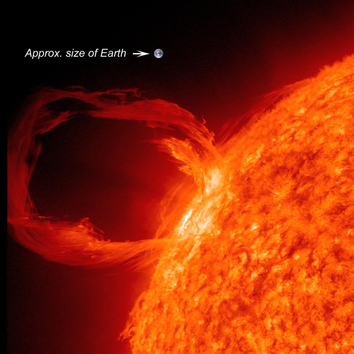 A solar eruptive prominence as seen in extreme UV light on March 30, 2010 with Earth superimposed for a sense of scale. (Credit: NASA/SDO)