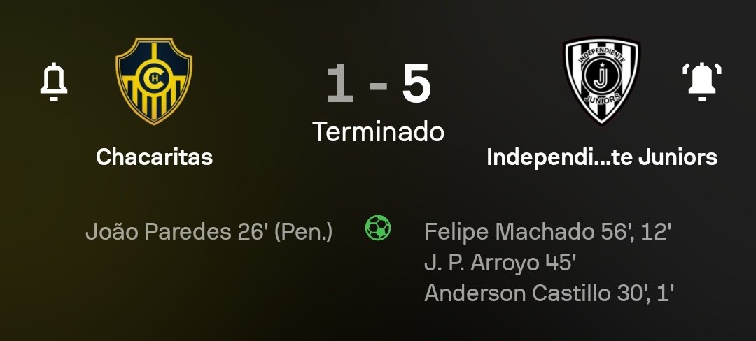 Independiente Jrs acaba de golear 5-1 como visitante 😳 Fútbol champagne de Rabanal 🚬