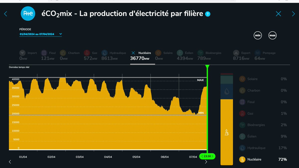 EnergieMatin tweet picture