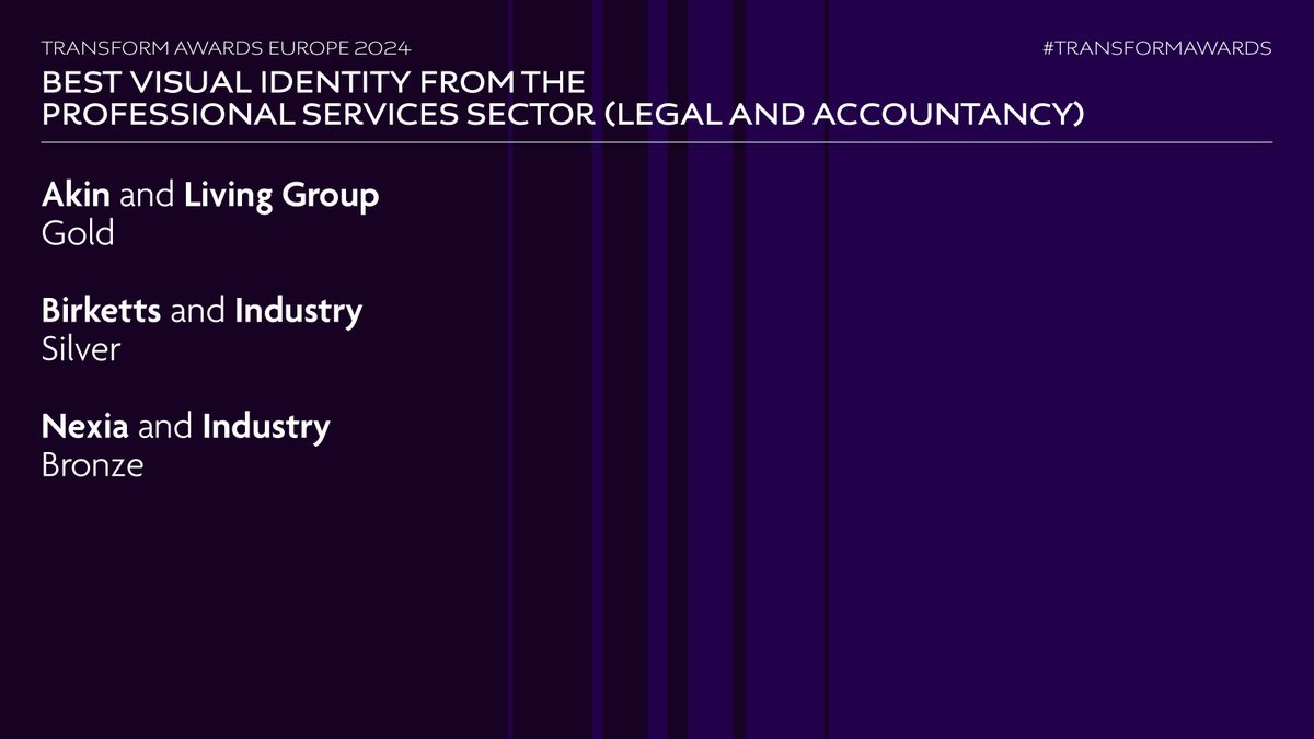 Transform Events tweet media