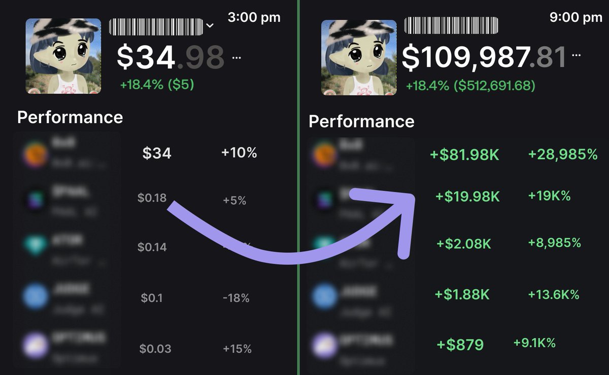 In 6 hours, this #crypto wallet went from $34 to $109,987

He made 1 trade & his coin surged by 11,891x

Everyone can do it, by using one FREE tool

Here's MEGA-🧵on how to master this tool in 5 mints👇