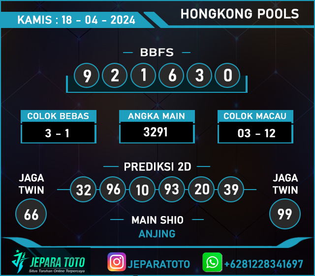 Prediksi HONGKONG POOLS,  KAMIS, 18  APRIL 2024
@jeparatotobuktijp @bossslot88 @jeparatotoo
#jeparatoto #prediksitogel #prediksihongkong
#prediksitogelhongkong #prediksihongkongpools
#hongkongpools #togelhongkong #togelhongkongpools
#bocoranhongkong 
#resulthongkong