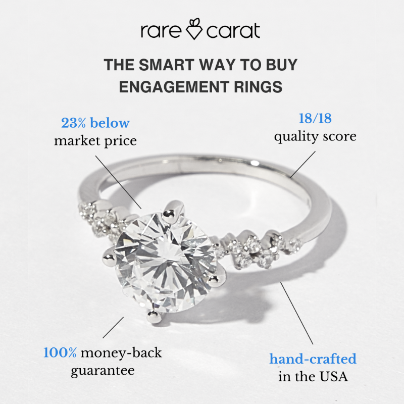 rarecarat's tweet photo. Don’t buy a diamond, without checking Rare Carat first.

💸 Incredible prices
💍 Excellent craftsmanship
✅ 100% money-back guarantee
