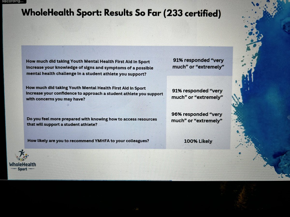 Grateful to partner with Lynn Hennighausen, Whole Health Sport & @MHFirstAidUSA to give Ts across NC the skills they need to help Ss when they need it most! #MentalHealthMatters @CharMeckSchools @cmspe225 @arom07 @NCSHAPE