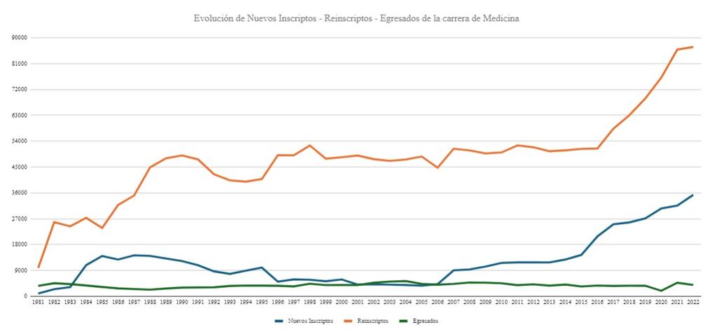 Alejandro Alvarez tweet media