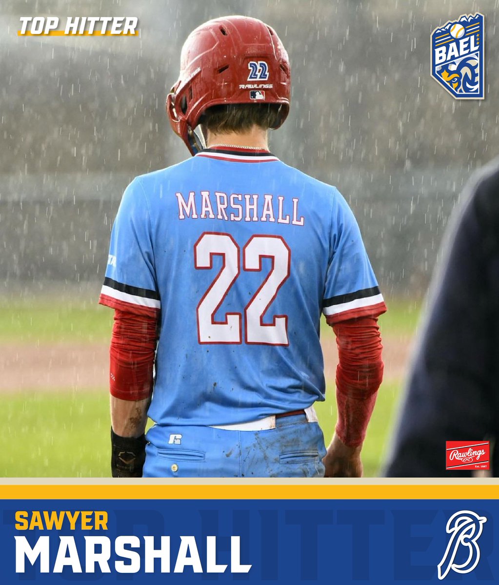 Top Hitter - Sawyer Marshall