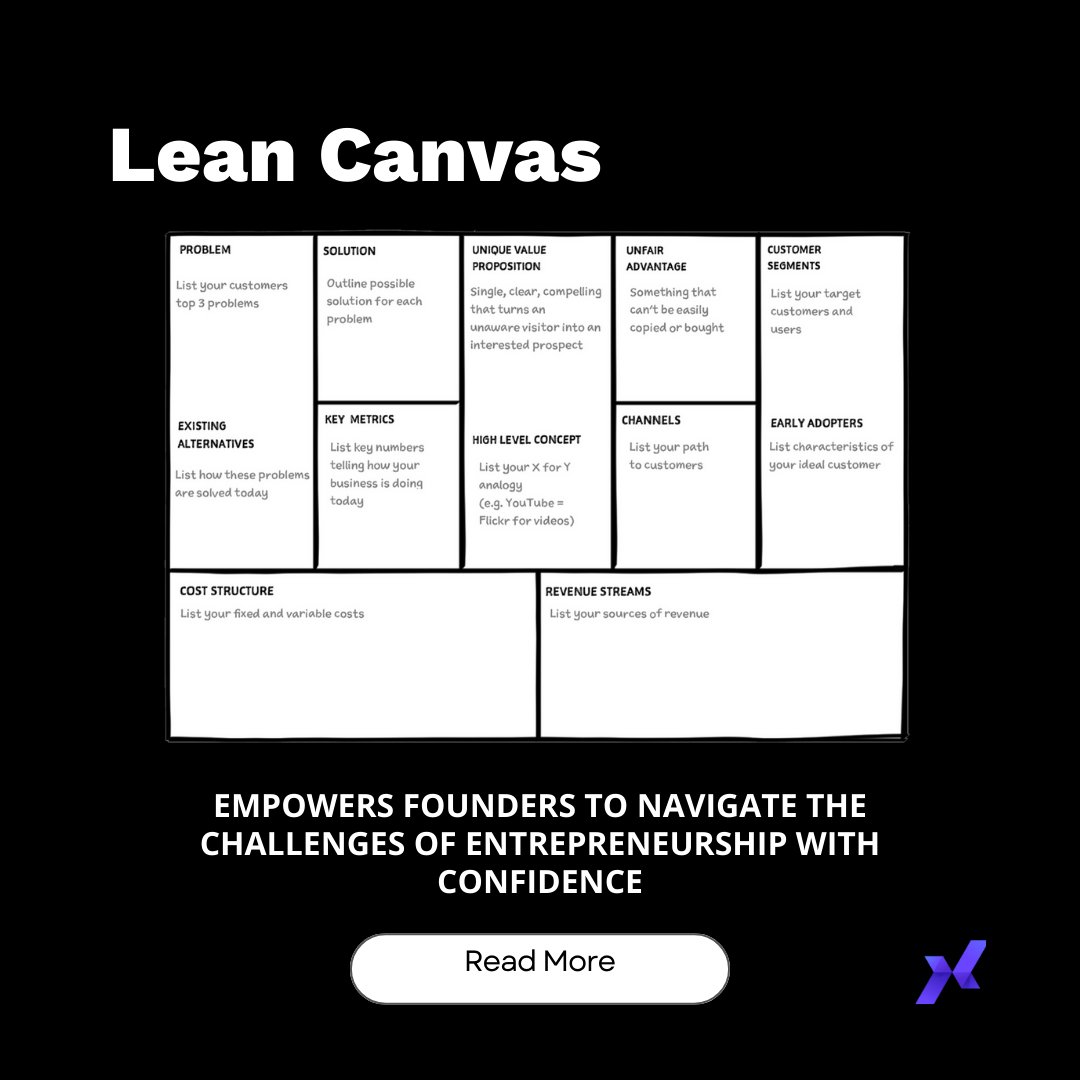 🚀 Master success in tech start-ups with Lean Canvas! Learn how this tool defines your business model and fuels growth. #LeanCanvas #TechStartups #BusinessModel Read More: xceleratecfo.com/blog/understan…