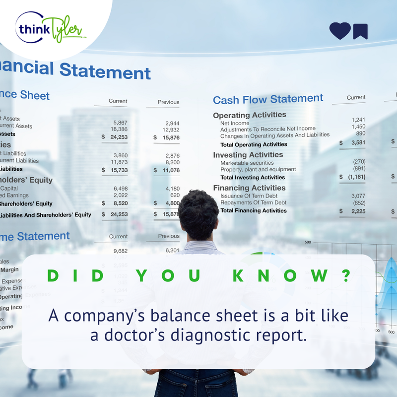 📑 It provides vital information about the company’s financial health, including its stability, liquidity, and risk profile. 

#ThinkTyler #BusinessCoach #BusinessCoaching #Entrepreneur #BusinessOwner #BusinessCoach #BusinessAdvisor #BalanceSheet #ImportanceOfBalanceSheet