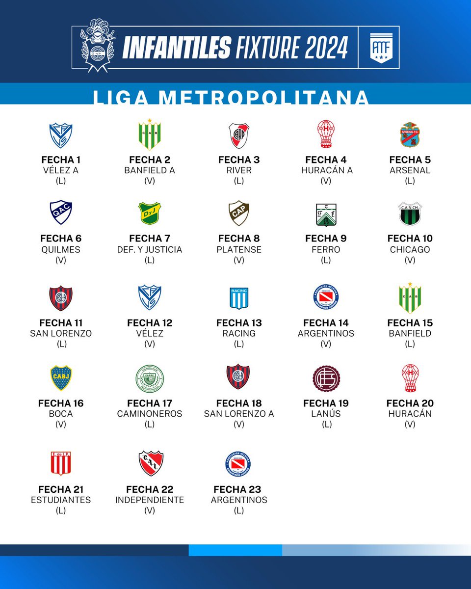 ⚽️ ¡Todo listo para el Torneo Formativo de AFA y Liga Metropolitana!

Calendario completo 🗓️

#DaleLobo #FábricaDeJugadores