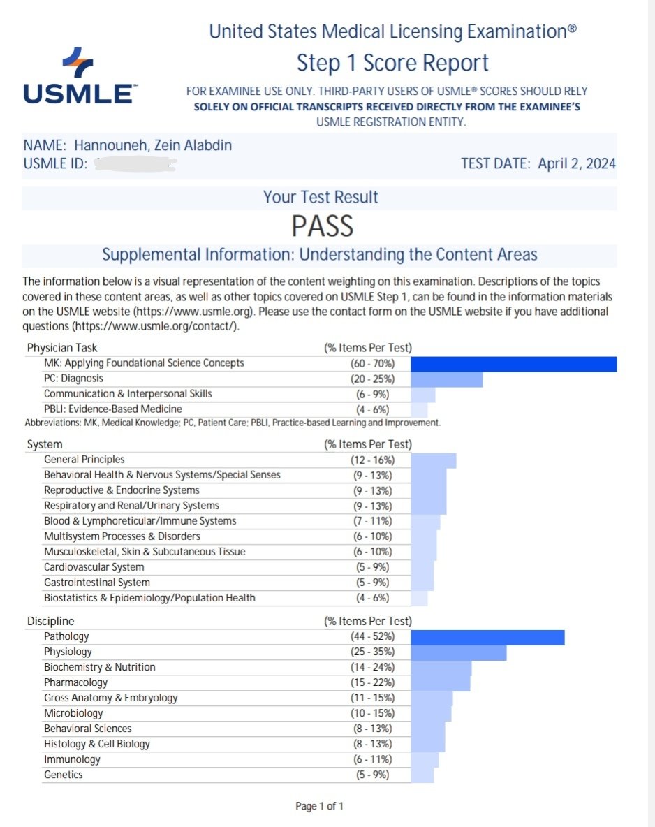 I PASSED!!

Alhamdulillah

#USMLE #MedTwitter