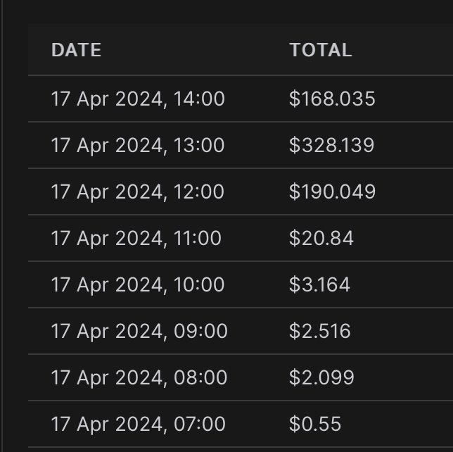 KaptionAI's tweet image. Sweet smell of GPUs burning in the morning.