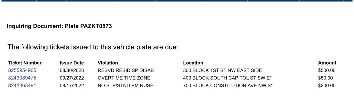 The “patriots” of #freedomcorner love to rack up DC parking tickets. This will be paid off by through online grifting. Granny cash raised on behalf of January 6th “hostages” going to DC!