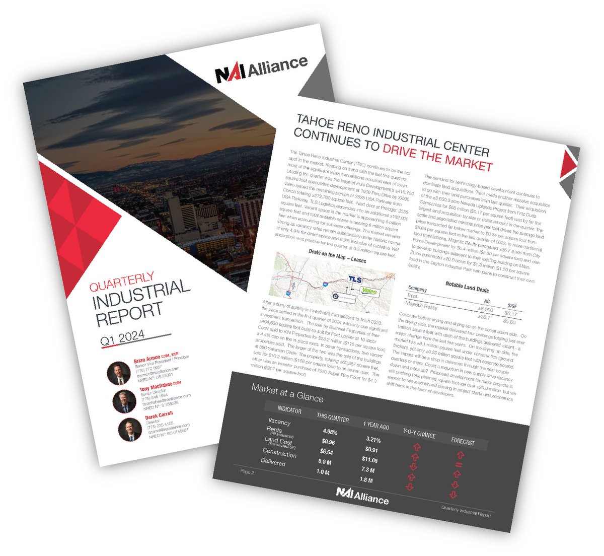 NAIAlliance's tweet photo. News Alert!  The Q1 2024 Industrial Newsletter for Northern Nevada is now available for your reading pleasure. Stay updated on the latest trends, developments, and opportunities in the industrial sector in our region.  #NorthernNevada #IndustrialNewsletter #Q12024 @Brian_Armon_ https://t.co/9hOkAcSbQs