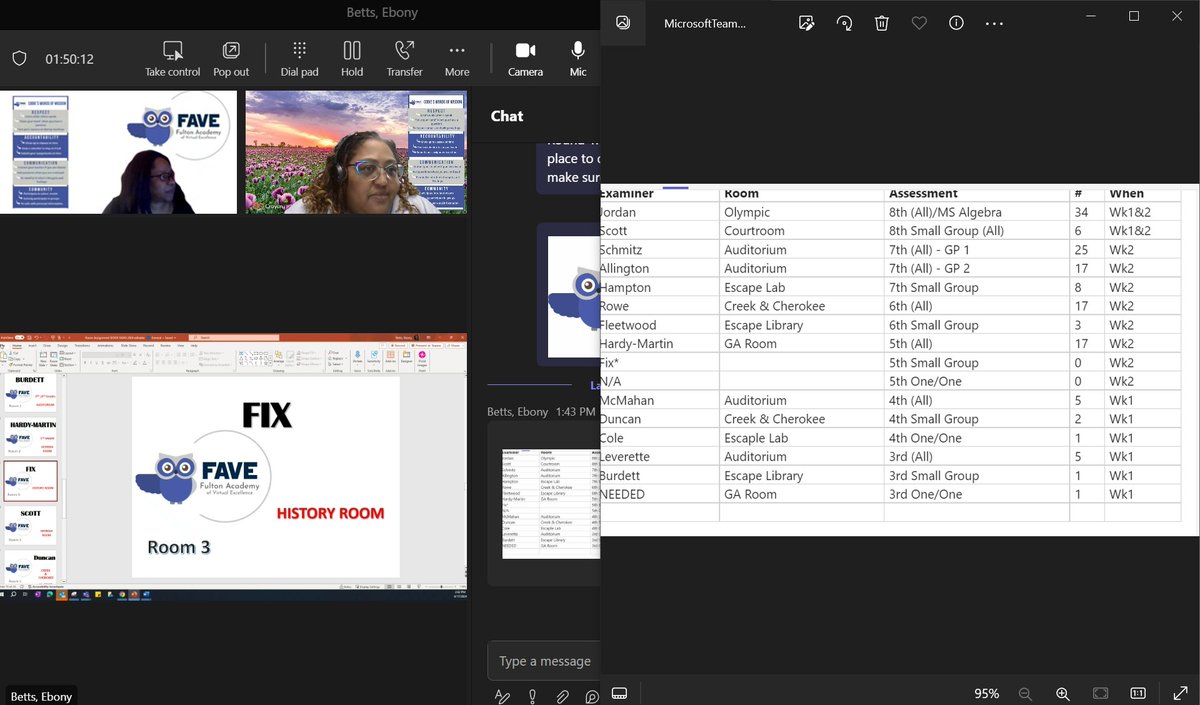 Working with @EbonyBetts99 for to prepare and be ready for our @FCS_FAVE students next week for Georgia Milestone testing. Room preparation is just as important as the data analysis. #DataProjections #RoomPrep #theFAVEway @TBarton42 @alexbatesedu @EndicottSpot @kEDhurt