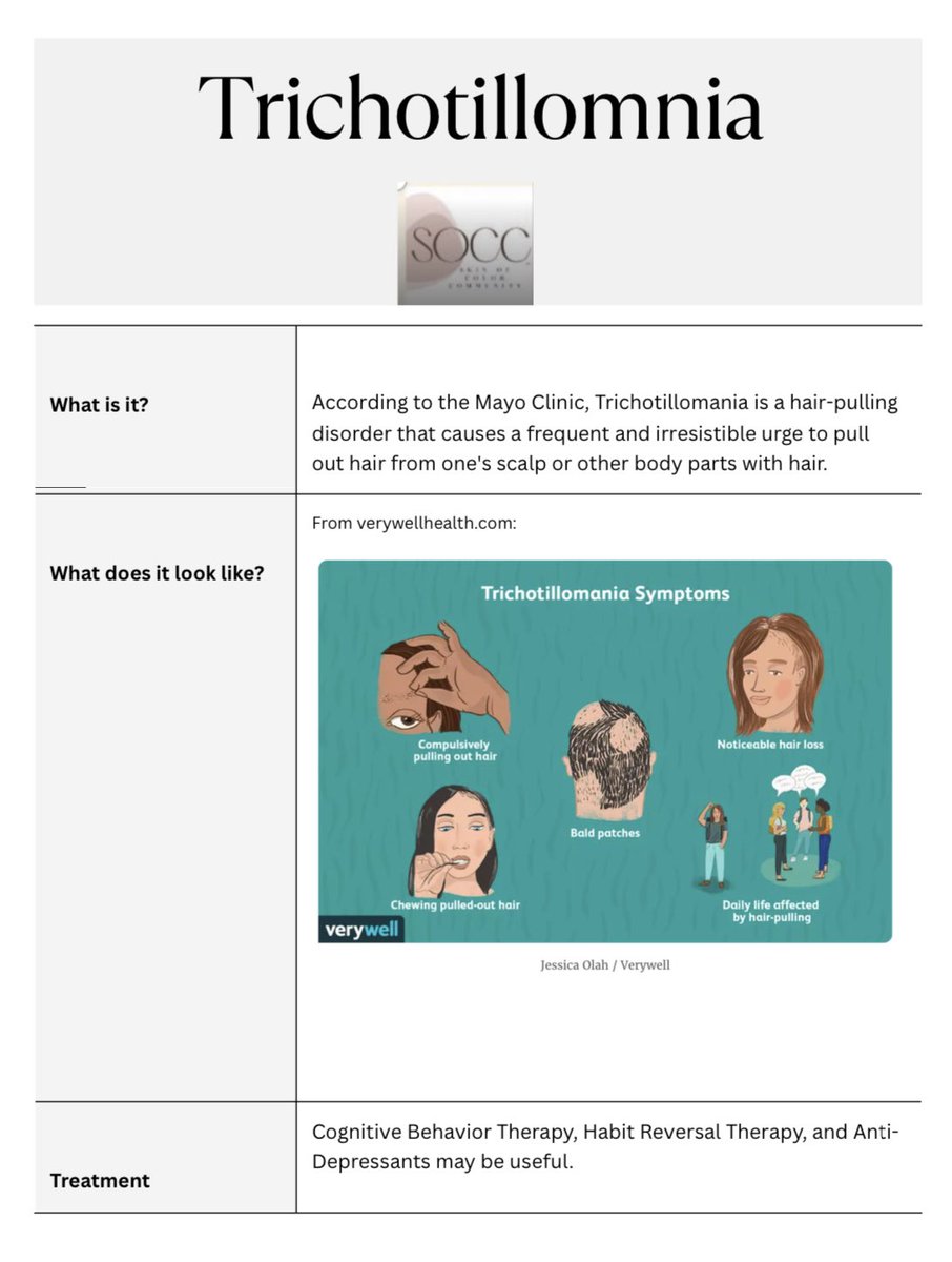 This week’s infographic is about Trichotillomnia! #skinofcolor #skinofcolorderm #trichotillomnia