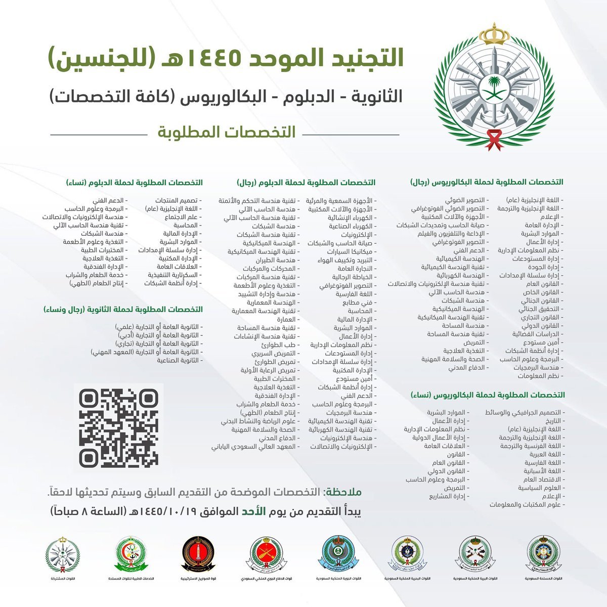 ▪︎ مُتبقي فقط (١٠) أيام على فتح باب القبول والتسجيل بتاريخ (١٤٤٥/١٠/١٩) ولمدة (٥) أيام فقط للوظائف العسكرية (رجال/نساء)
للرتب من رتبة (رقيب حتى جندي) بمختلف التخصصات لحملة البكالوريوس كافة التخصصات ، الدبلوم ، الثانوية العامة ومايعادلها.
#وظائف
#وظيفه
#تخفيض_المخالفات_المروريه