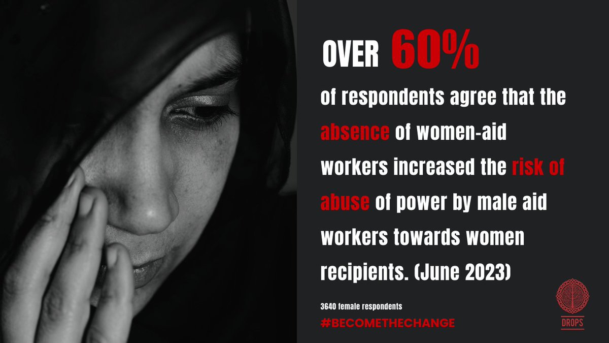 Analyzing the Aftermath of the Taliban's Ban on Women Aid Workers and its Implications on the delivery of aid to women, particularly women-headed household: Insights from our June 2023 Survey. Link: bishnaw.com/survey/09-jul-… #afghanwomen #womensrights #DROPS #MentalHealth