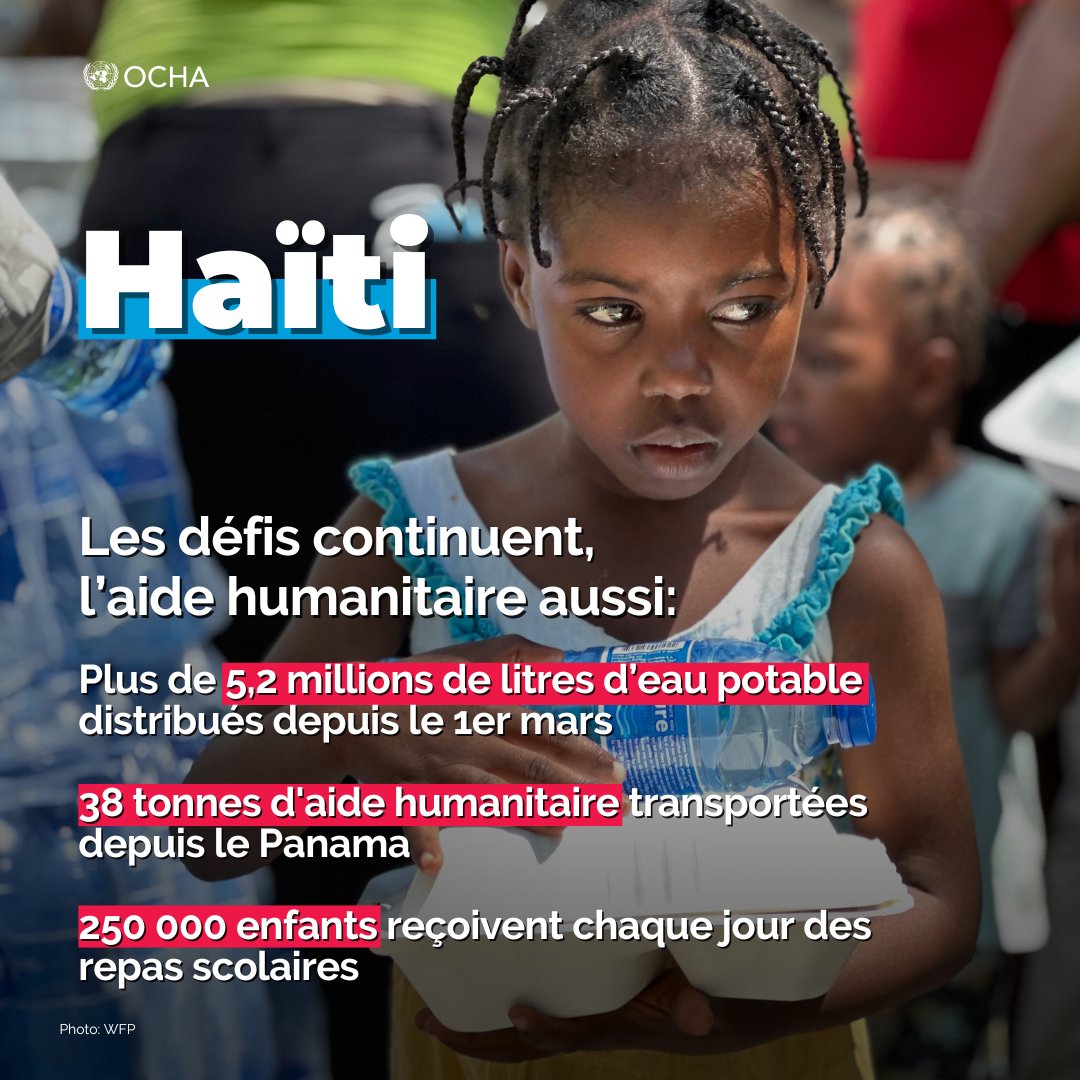 Malgré les défis logistiques, l'aide humanitaire se poursuit en #Haïti. Les efforts se maintiennent pour fournir des repas chauds, de l'eau, des fournitures médicales et autres aux personnes touchées par la crise. Plus d'infos ➡️ bit.ly/3vVl1oy