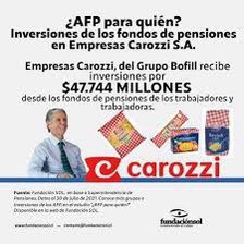 @thecliniccl Caradura y sinvergüenzas, así es el gran empresariado chileno!!!
A septiembre de 2022, los ingresos operacionales de la compañía alcanzaron los $951.941 M, con un crecimiento de 26,7% respecto de igual periodo de 2021. Dejo esto por acá y me retiro lentamente.
#Carozzi #Bofill