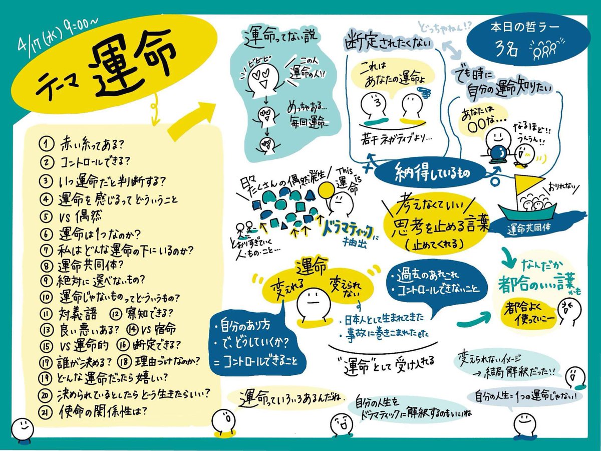 philosophy_y_m's tweet photo. 【運命】回の哲レコです！

運命と偶然の違いは？
運命はひとつなのか？
運命と誰が決めるのか？

あなたはどう考える？ https://t.co/ee6lOaHInM