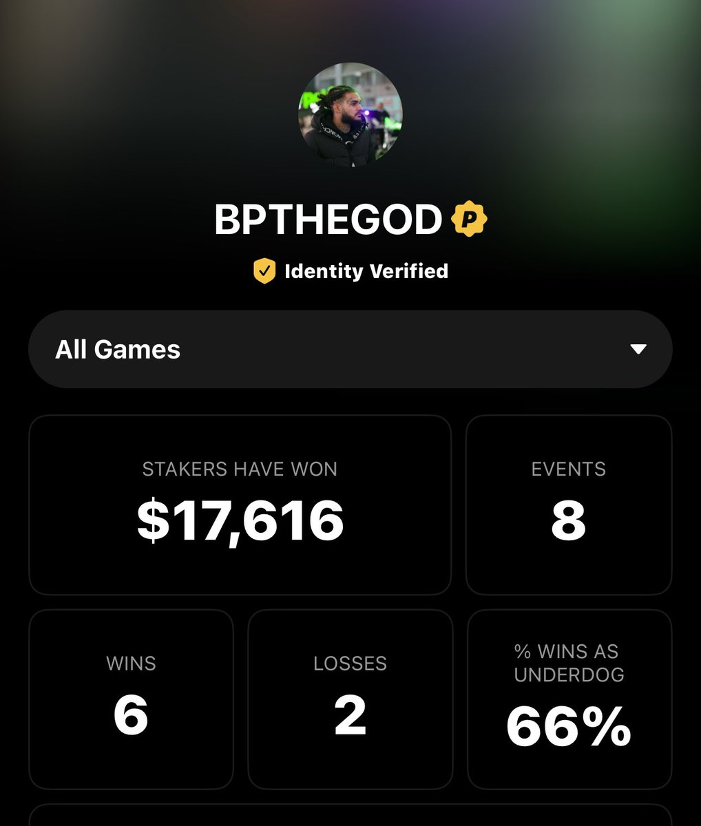 2 weeks in 💪🏽 Join me on 1v1Me and get $10 free with your first stake. Use my link or code BPTHEGOD when you sign up 1v1.me/bpthegod