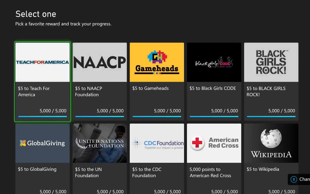 The Xbox Rewards donation catalog should now be available to all members straight from the Rewards hub so you can donate to causes you care about.